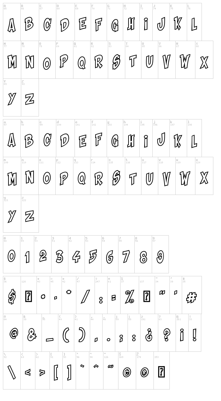 Shaka Pow font map